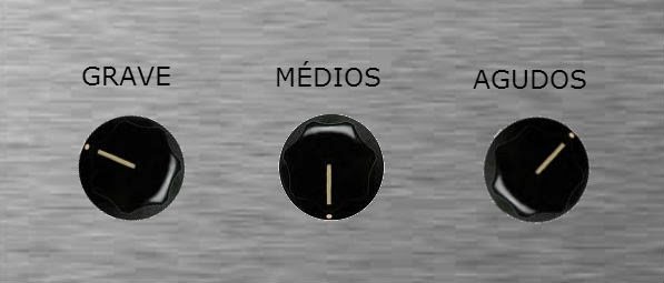 Identificando graves, médios e agudos